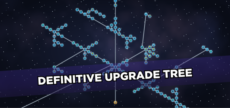 Official Horde Defenders promotional illustration of the upgrade tree; the live game may differ